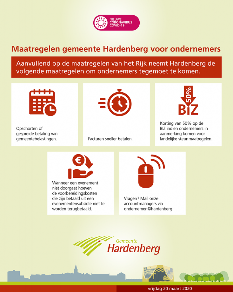 Hardenberg20200320